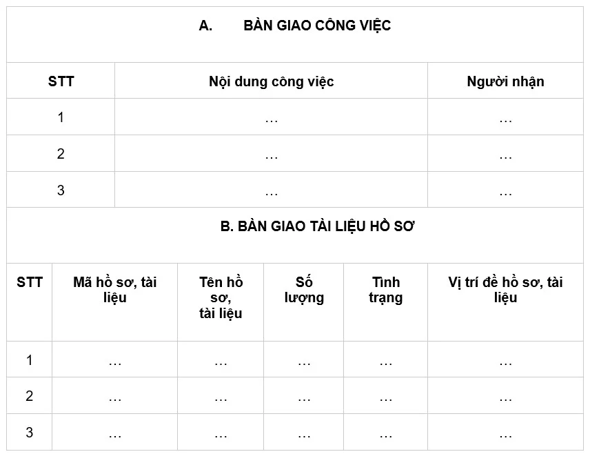 Bàn giao công việc 1 Mẫu biên bản bàn giao công việc phổ biến